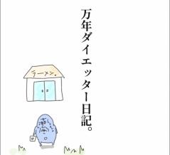 万年ダイエッター日記。
