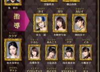 柏木由紀や島崎遥香もキャバすか学園に出演！