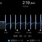 M.A.D.　（もうアタシ、ダメ。）