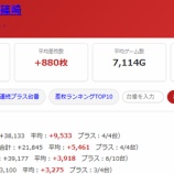 『2026.7/18　ベルシティ篠崎　じゅりそん』の画像