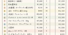 月イチ皮膚科。ゆきちの減感作と、最近ちょっと良くなっていること