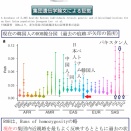 裸のネアンデルタール人