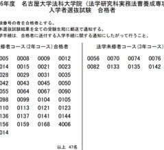 【2026年度ロー入試情報】名古屋大ロー入試 一般選抜合格者57人（昨年同時期▲5人）、法曹コース開放型9人（昨年＋3人）