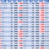 『10/29　エスパス新小岩　旧イベ』の画像