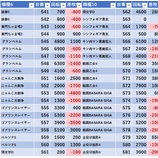 『9/28　みとや水道橋　パーフェクトちゅんげー』の画像