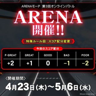 エムジフ～音ゲー情報局(MGIF)～