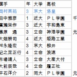 『一言でいえば、面白い！｜野球の本棚』の画像