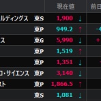 「Ｍａｎ／Ｔ」のスイングでイこう♪
