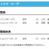 【日本ハム】河野竜生が登録/大川慈英を抹消　15日公示