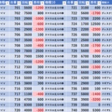 『6/22　ジャムフレンドクラブ朝霞』の画像