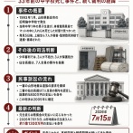 【山形マット死事件】33年間真相を語らず賠償にも応じなかった元生徒3人に約1億1300万円の支払い命令「当然の結果だと思う」