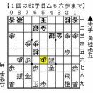 第16期加古川清流戦トーナメント戦、磯谷女流二段対小山四段戦