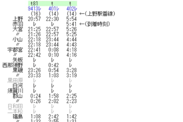 Rail・Artブログ - 1988年