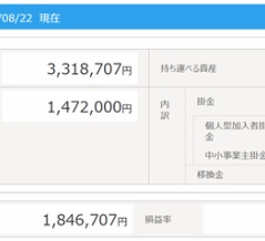iDeCo開始から110ヶ月目の資産残高