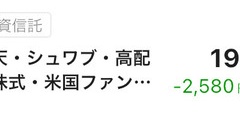 【投資】具体的な数値目標を立てるって大事〜(^^)