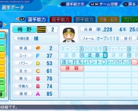 【悲報】パワプロ2023の捕手査定、メチャクチャすぎるｗｗｗｗｗｗｗｗｗｗｗｗ