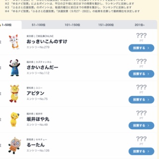 ※非公式 刀剣乱舞(とうらぶ)攻略速報