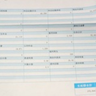 ありの～ままの～姿見せる二～ト