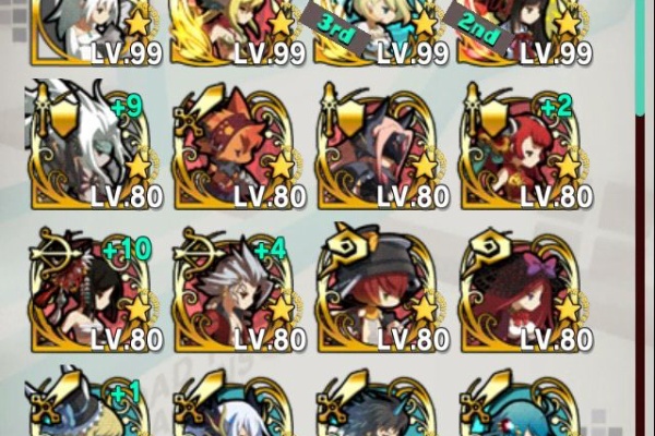 ふくりゅー の徒然ロードラ探索