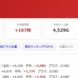 『2026.7/9 YASUDA9 旧イベ』の画像