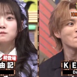 『[ノイミー] 『秘密のケンミンSHOW極』本田珠由記 出演、次回予告が到着』の画像