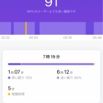 レオナの狸！！時々、猪突猛進で虎！！リアル日記★