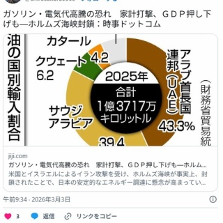 □ 竹田和夫・クリエイション Autumn Live Shows 2023 @ 原宿