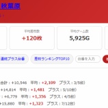 『2026.10/16 アイランド秋葉原 旧イベ』の画像