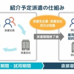 明日を勝ち抜く金融、マネー