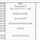 『陰キャには時間の使い道がない』の画像