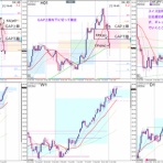trading notes