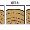 木と色に向き合う2日間―ICS出張家具塗装セミナー2026