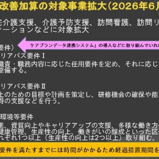 masaの介護福祉情報裏板
