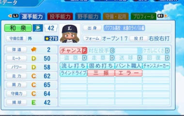 『和泉　愛依　パワプロ2022版+α』の画像