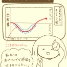 【つぶやき絵日記】私がやりたい１つのこと