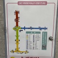 韓国地方旅行 デジョン旅⑥　デジョン中央路地下商店街　聖心堂『ソンシンダンうどん屋』 튀김맛집　성심당우동야