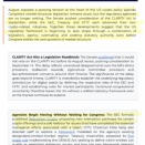 CLARITY落ちた翌日、CFTCとSECが動いた