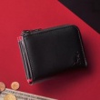 【新刊情報】KANGOL DOUBLE ZIP WALLET BOOK 《特別付録》 ダブルジップウォレット