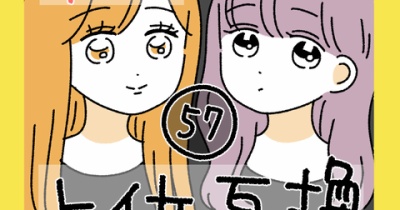 なんでもOKなオカメインコのマル : マルといっしょ Powered by