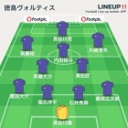 『J2 第42節 徳島ヴォルティスvs愛媛FC＠ニンスタ』の画像