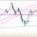 トラジロウの【FX投資日誌】