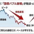 アベノミクスの不発弾「国債バブル」をいかに処理するか