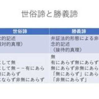 勇気の出る名言集