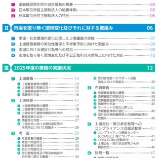■ＣＦＯのための最新情報■