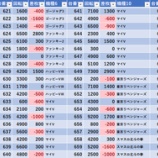 『12/15 金時大森東口 旧イベ』の画像