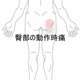 『サッカー後の股関節外旋時に痛む臀部の張り 　登別室蘭すのさき鍼灸整骨院　症例報告』の画像