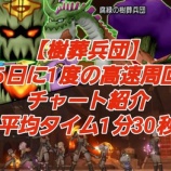 『【樹葬兵団】5日に1度の高速周回チャート紹介平均タイム1分30秒』の画像