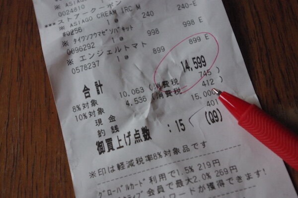 古く小さく愛しいわが家 北欧家具とのくらし コストコ Powered By ライブドアブログ