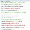 【vsオリックス】日本ハム、9回に打者一巡の猛攻で一挙5得点！！！