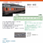 日本と台湾他海外の鉄道、鉄道模型
